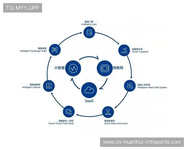 俱乐部利用大数据优化队伍战术布局与训练计划，大数据比赛队伍名称